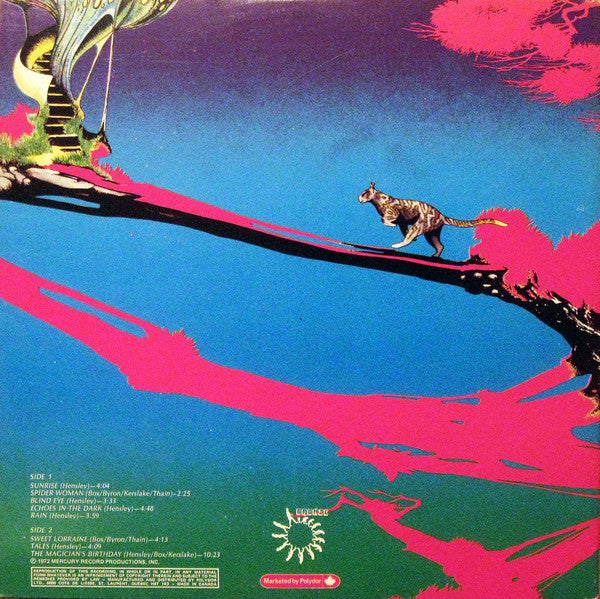 Uriah Heep : The Magician's Birthday (LP, Album, RE, Gat)