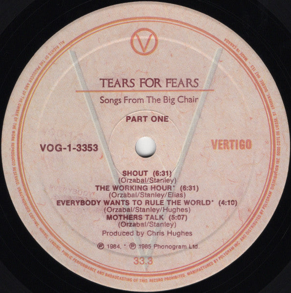 Tears For Fears : Songs From The Big Chair (LP, Album)