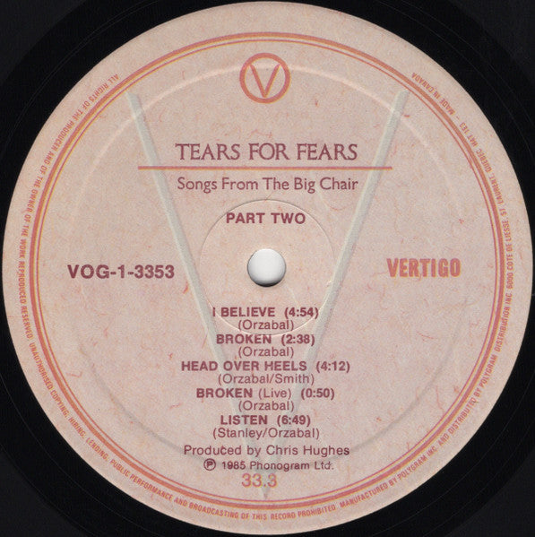 Tears For Fears : Songs From The Big Chair (LP, Album)