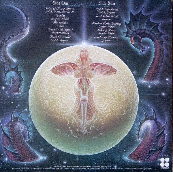 Kansas (2) : Point Of Know Return (LP, Album)
