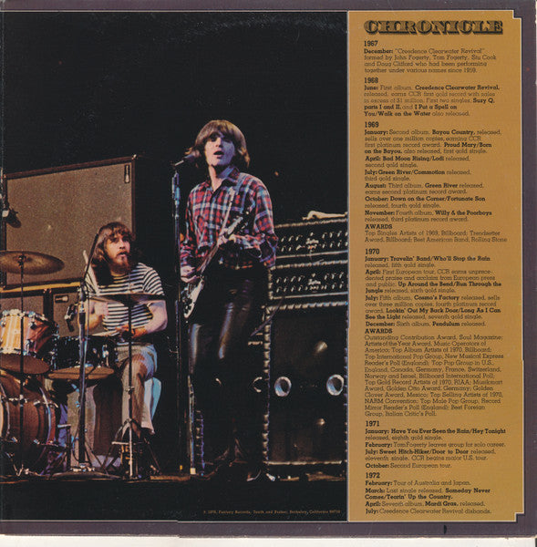 Creedence Clearwater Revival Featuring John Fogerty : Chronicle - The 20 Greatest Hits (2xLP, Comp)