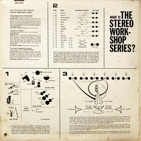 Buddy Cole : Ingenuity In Sound (LP, Gat)