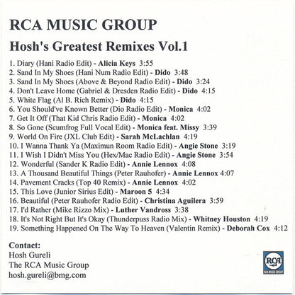 Various : Hosh's Greatest Remixes Vol.1 (CDr, Comp, Promo)