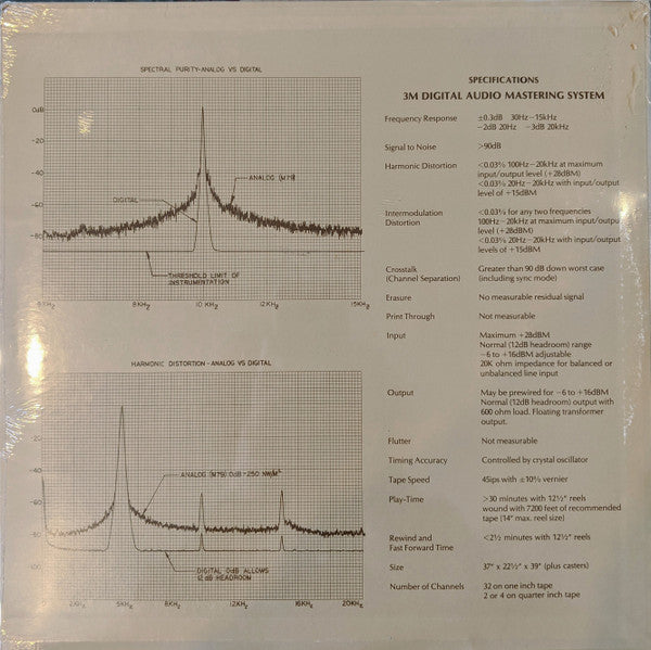 No Artist : A Comparison In Sound: Digital vs Analog (12")