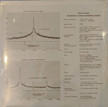 No Artist : A Comparison In Sound: Digital vs Analog (12")