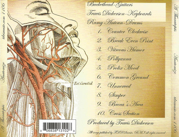 Thanatopsis : Anatomize (CD, Album)