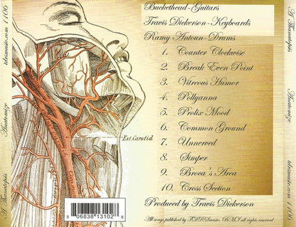 Thanatopsis : Anatomize (CD, Album)