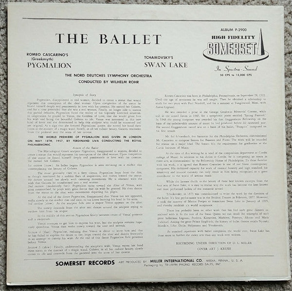 Das Norddeutsche Symphonieorchester Conducted By Wilhelm Rohr : The Ballet (LP, Album, Mono)