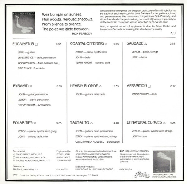 John Ramo, Zenon Slawinski : Polarities (LP)