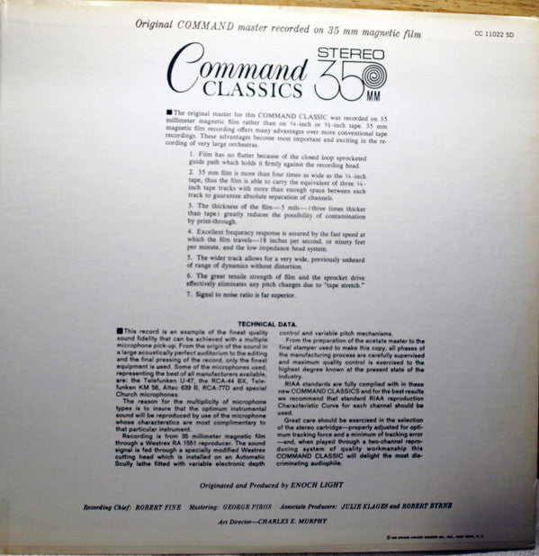 Virgil Fox, Johann Sebastian Bach : Virgil Fox At the Organ Plays...Johann Sebastian Bach (LP, Album, RE, 35 )